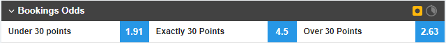 betfair booking points