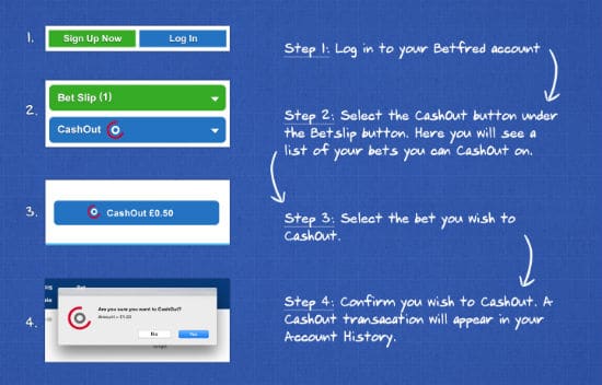 how to cash out betfred , how to get betfred free bet how to cash out betfred , how to get betfred free bet