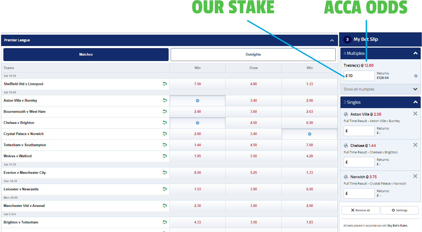 Accumulator Bet - What is an Acca Bet? All Types Explained