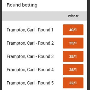 boxing round betting offers the highest odds