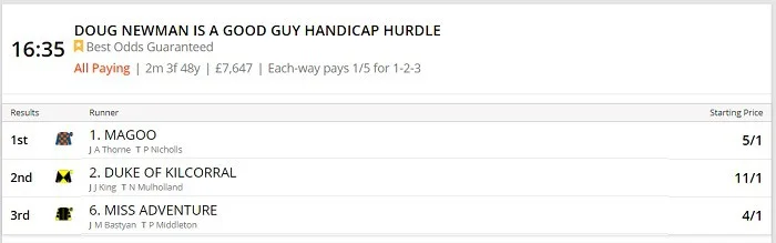 what happens when a horse has a higher SP but you bet using best odds guaranteed