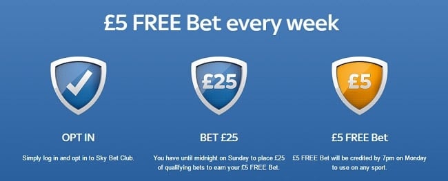 join the sky bet club here
