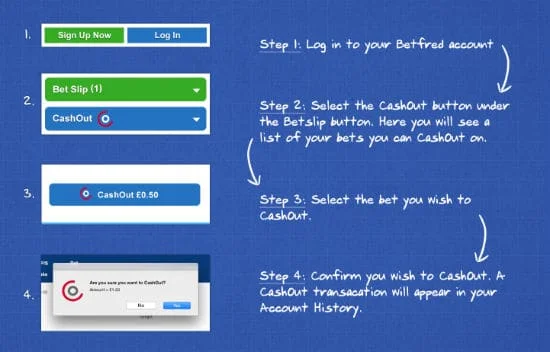 how to cash out your bet at Betfred