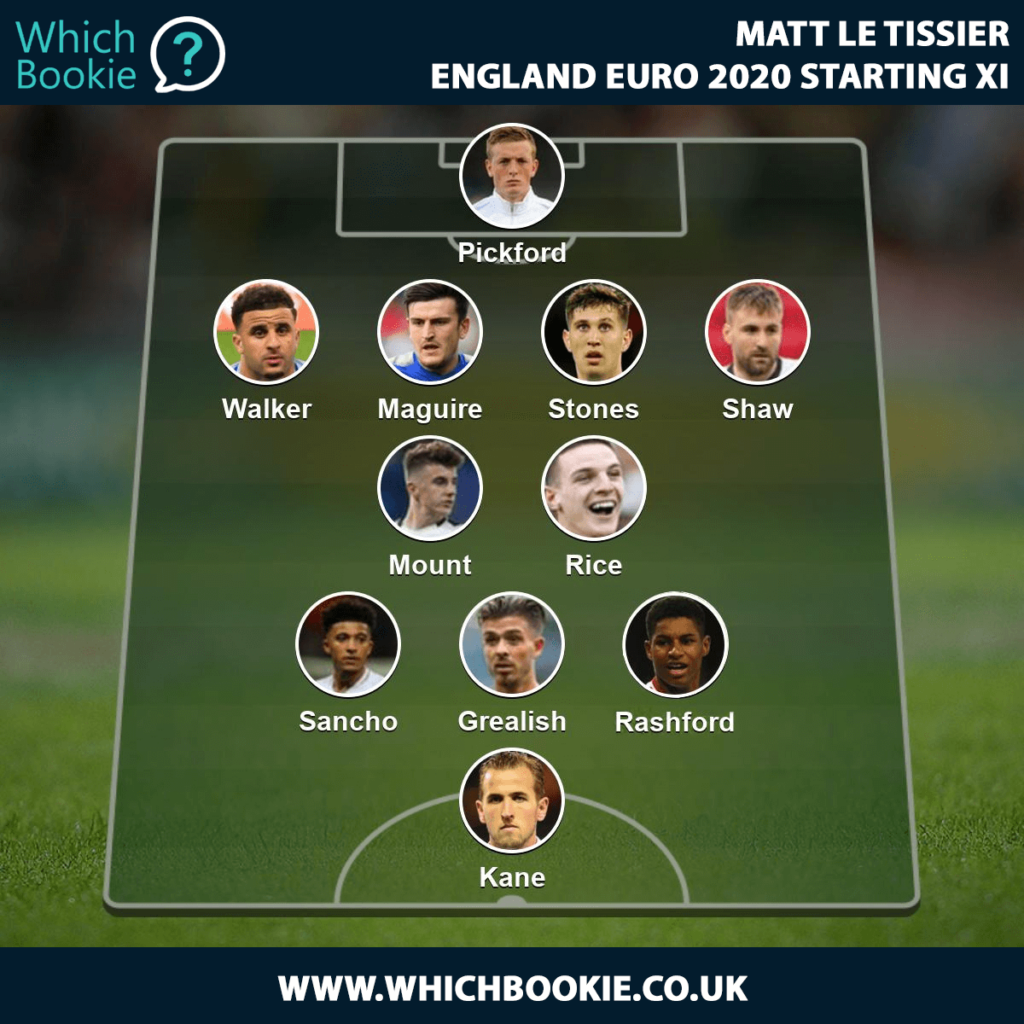 matt le tissier england lineup