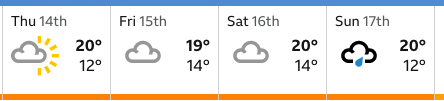 St Andrews Weather Forecast