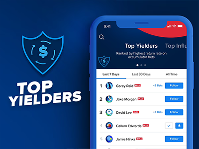 betbull leaderboard