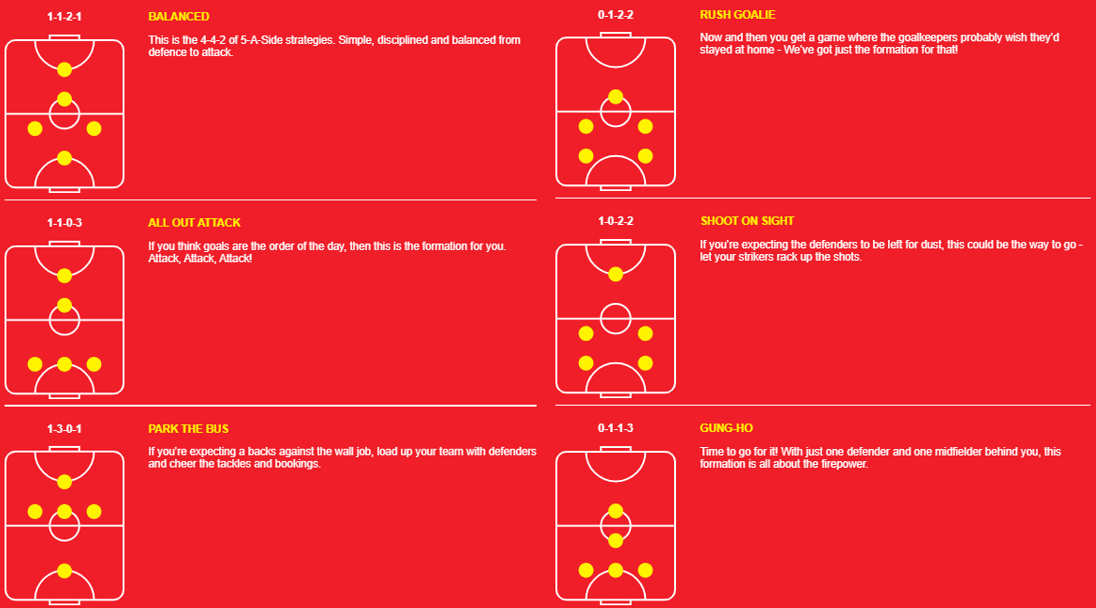 Ladbrokes 5-A-Side Formations