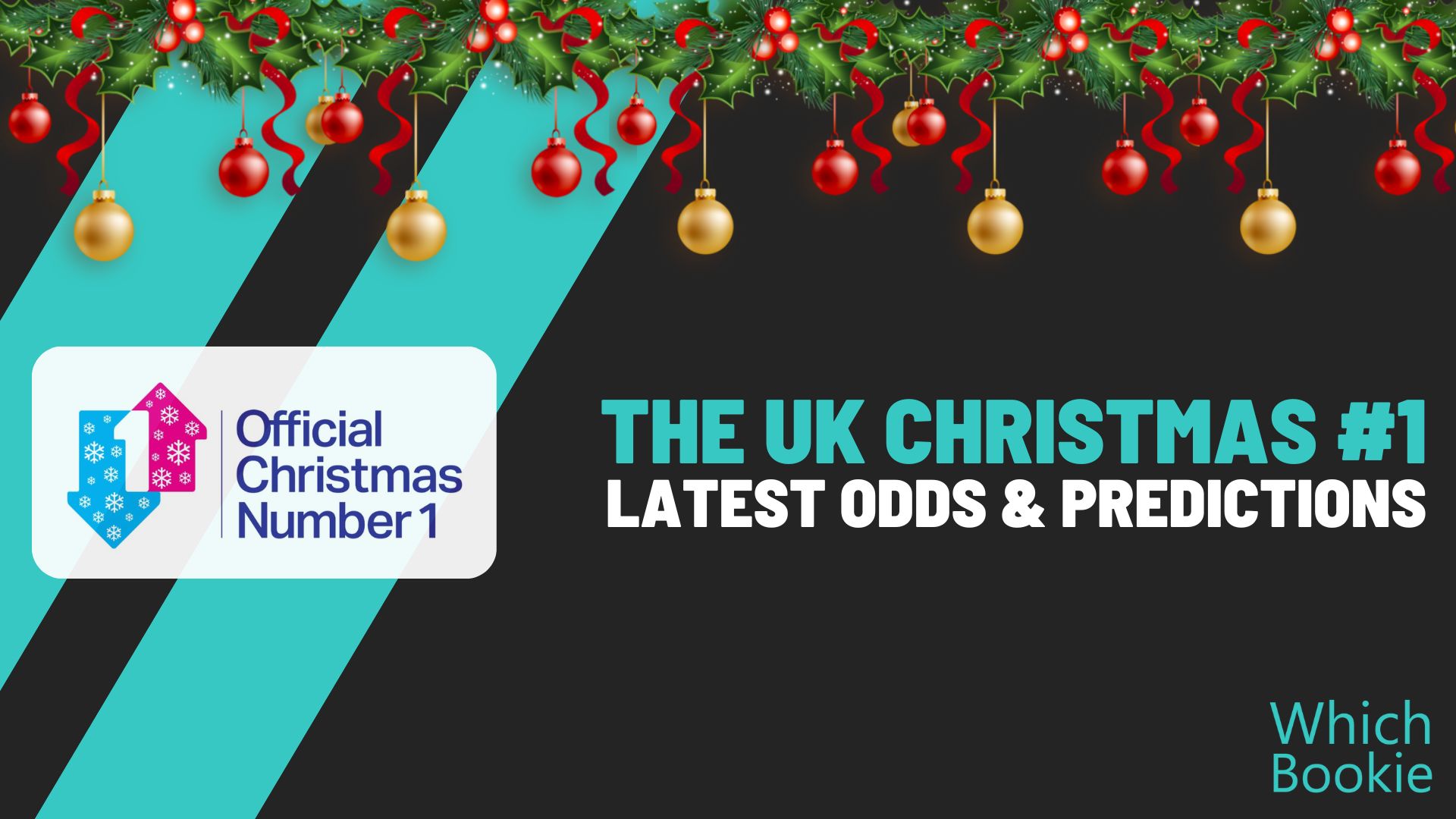Ladbrokes white christmas betting odds