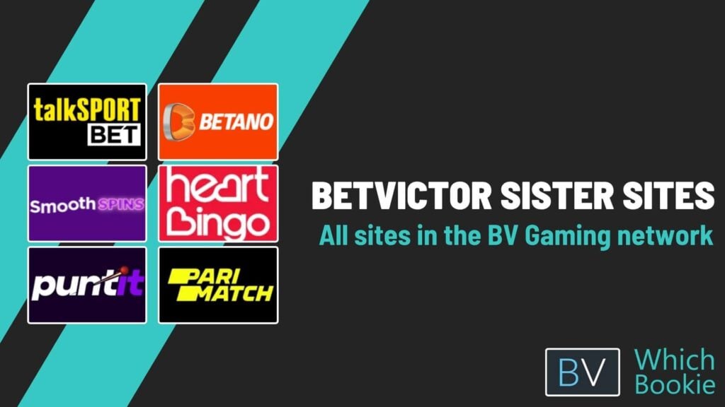 BetVictor Sister Sites